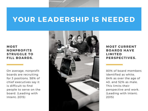 A slide from a board training